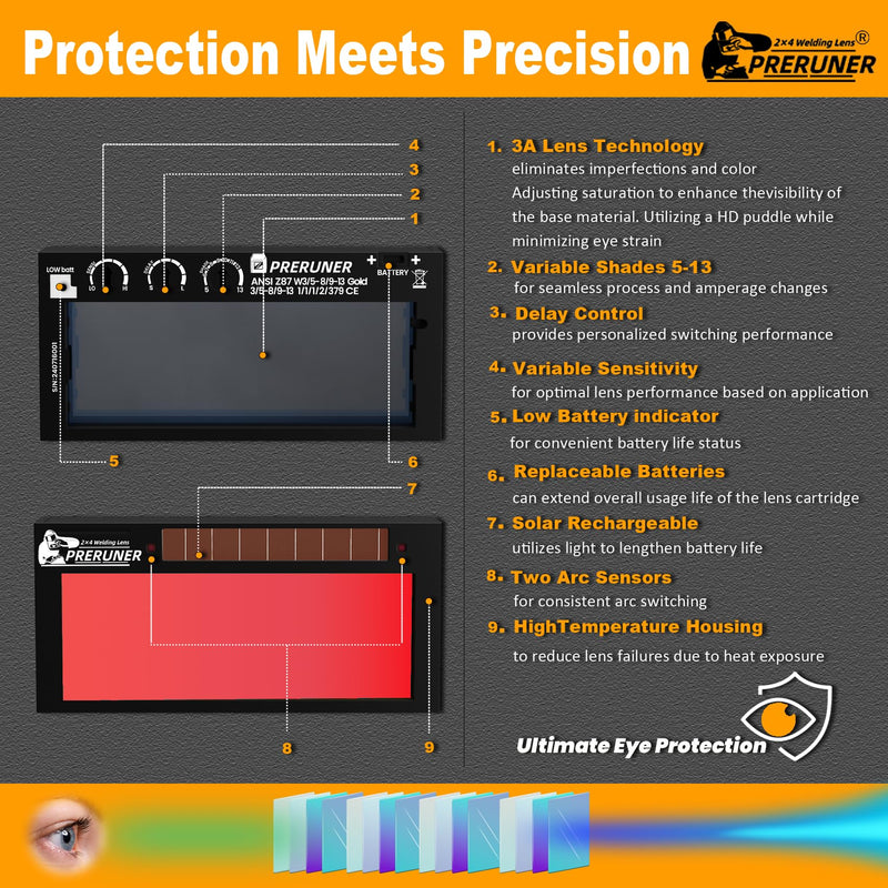 Flex Series Red Shade 5-13 Auto Darkening Welding Lens 2x4-1/4, Adjustable Welding Lens with Sensitivity & Delay Control, Teal Clarity View for Welding Hoods