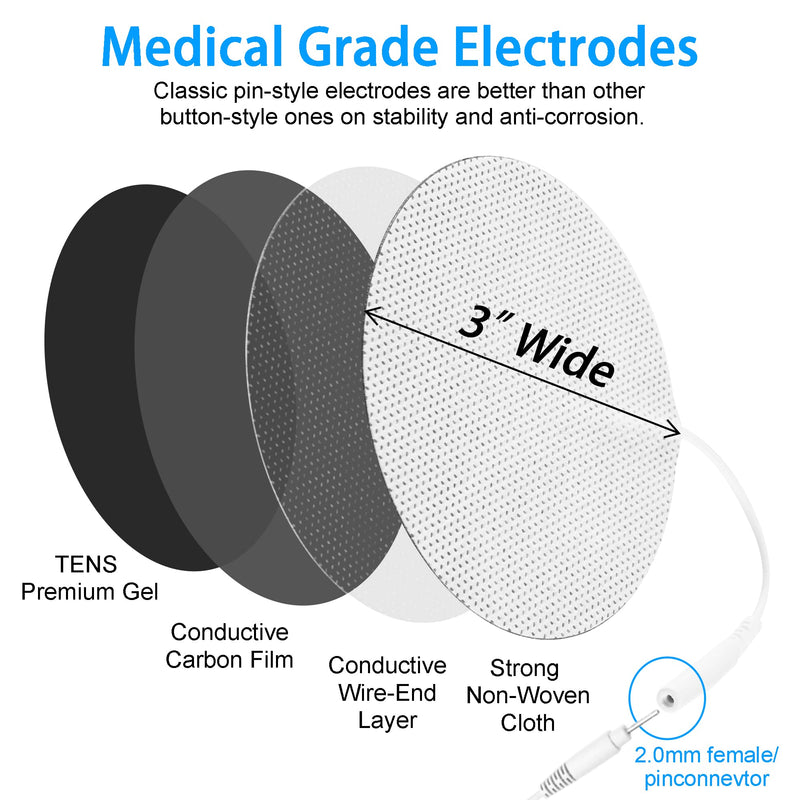 TENS Unit Pads 3" Round Electrodes - Compatible with Most TENS Machines, Replacement Pads Electrode Patches for Electrotherapy, 20 Count