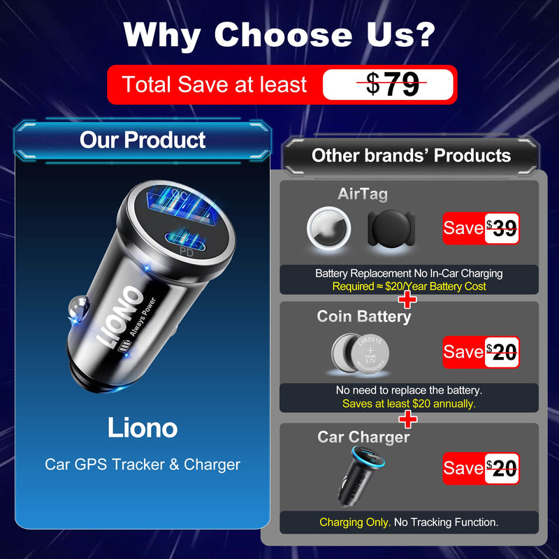 2026 NEW Car GPS Tracker for Vehicles with Rechargeable Battery | Compatible with iOS & Android, Anti-Theft Car Locator, Parking Finder, No SIM Card, No Monthly Fee 1 Pack · 𝗔𝗺𝗮𝘇𝗼𝗻 𝗖𝗵𝗼𝗶𝗰𝗲