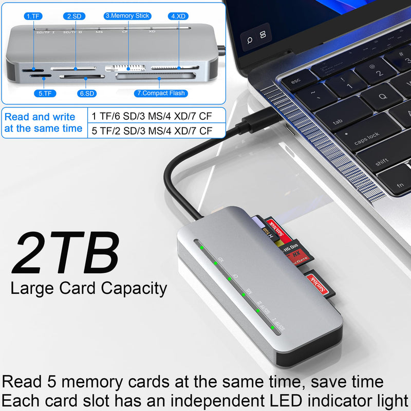 Memory Stick Pro Duo Card Reader, 7 in1 Memory Stick Pro Duo Adapter USB C for SD/TF/CF/XD/MS, Multi Card Reader for Camera, Game Trail Camera, Phone, Tablet, Laptop, Android