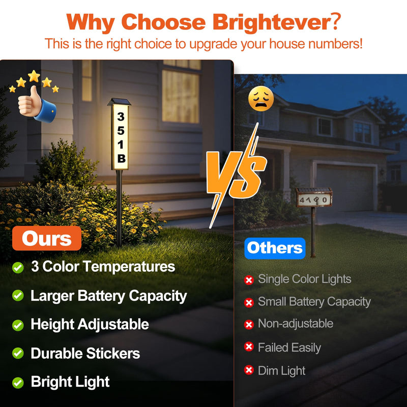 Brightever Solar Address Sign, House Number for Outside Waterproof, 3-Color LED Illuminated Address Plaque with Stake, Solar Powered Light Up Address Numbers for Houses Yard, 1-Pack 1 Pack
