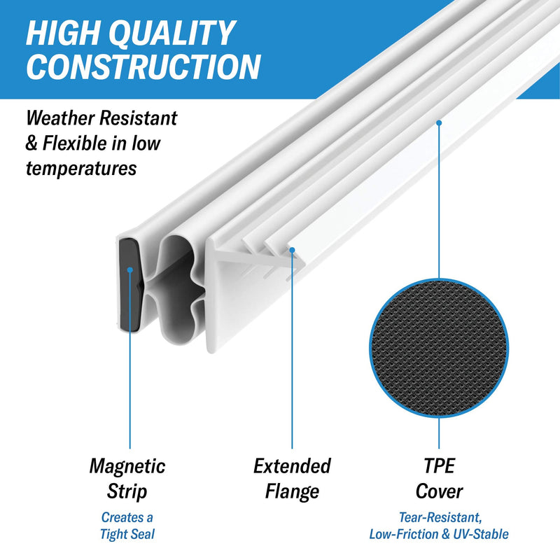TMH Metal Door Weather Stripping - Magnetic Kerf Door Seal Kit, Full Set 36" x 84" - White Kerf Weather Stripping
