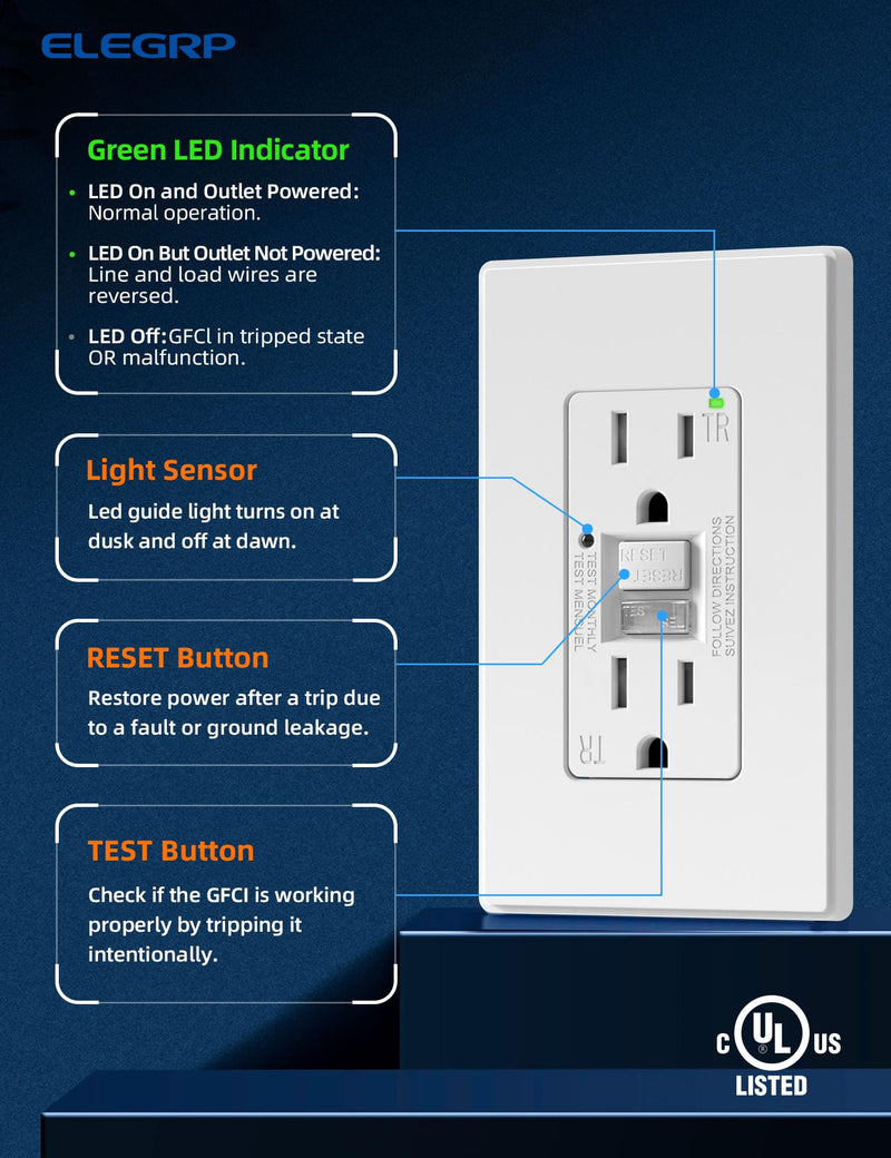 ELEGRP GFCI Outlet w/Nightlight, 15 Amp Self-Test GFI Electrical Outlet, Thinner Design, Tamper Resistant GFCI Receptacle, Ground Fault Receptacle w/Wall Plate, UL Listed, Matte White, 2 Pack 15 Amp Outlet
