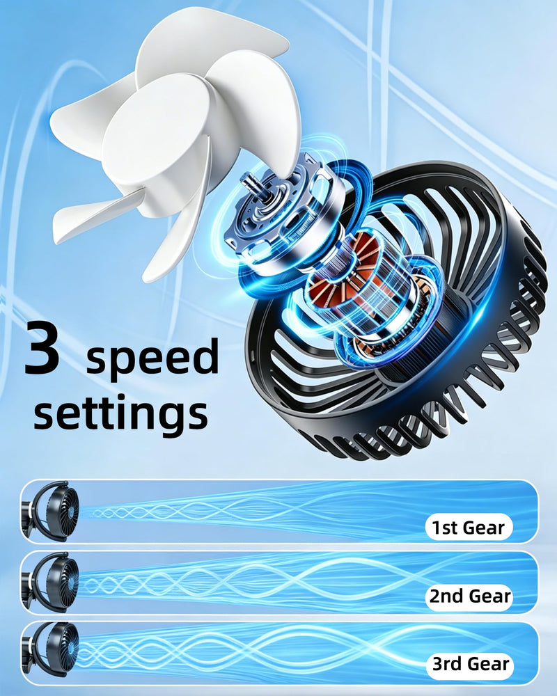CONPEX Fan for Car Back Seat, Car Fan for Baby Rear Facing, Quiet Brushless Motor, 3-Settings, 360°Rotatable, 5a/2v Usb Carseat Fan for Vehicles Suv Rv