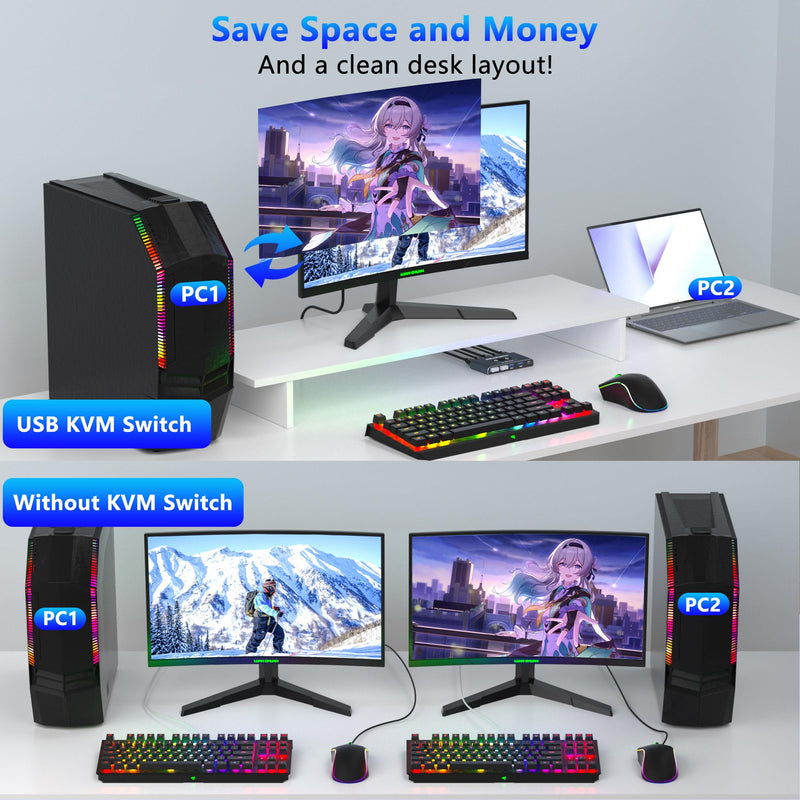 KVM Switch, KVM Switch 1 Monitors 2 Computers, HDMI Switch, 4K@60Hz KVM Switches for 2 Computers Sharing 1 Monitor, 4 USB 3.0 Devices Such as Keyboard, Mouse, Printer, Scanner (Grey) Grey