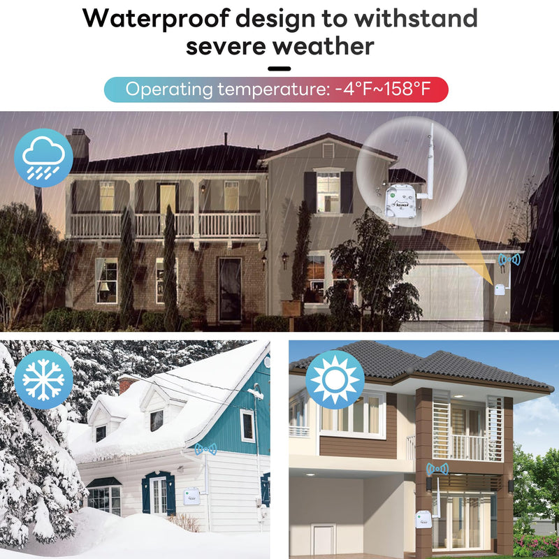 WiFi HaLow, Wireless Bridge 802.11ah, Wi-Fi Halo Point-to-Point Long Range Wireless Access with 2 DBi High-Gain Antenna, Ethernet Air Bridge Repeater Supports 2600 feet Outdoor Transmission Distance