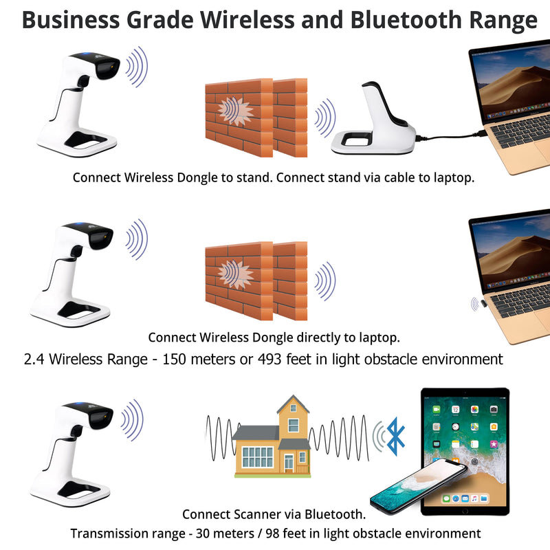 ScanAvenger Wireless Portable 1D&2D with Stand Bluetooth Barcode Scanner: 3-in-1 Handheld Scanner, Rechargeable Battery for Inventory - USB Bar Code/QR Reader (1D&2D with Next Gen Stand) 1D&2D With Next Gen Stand