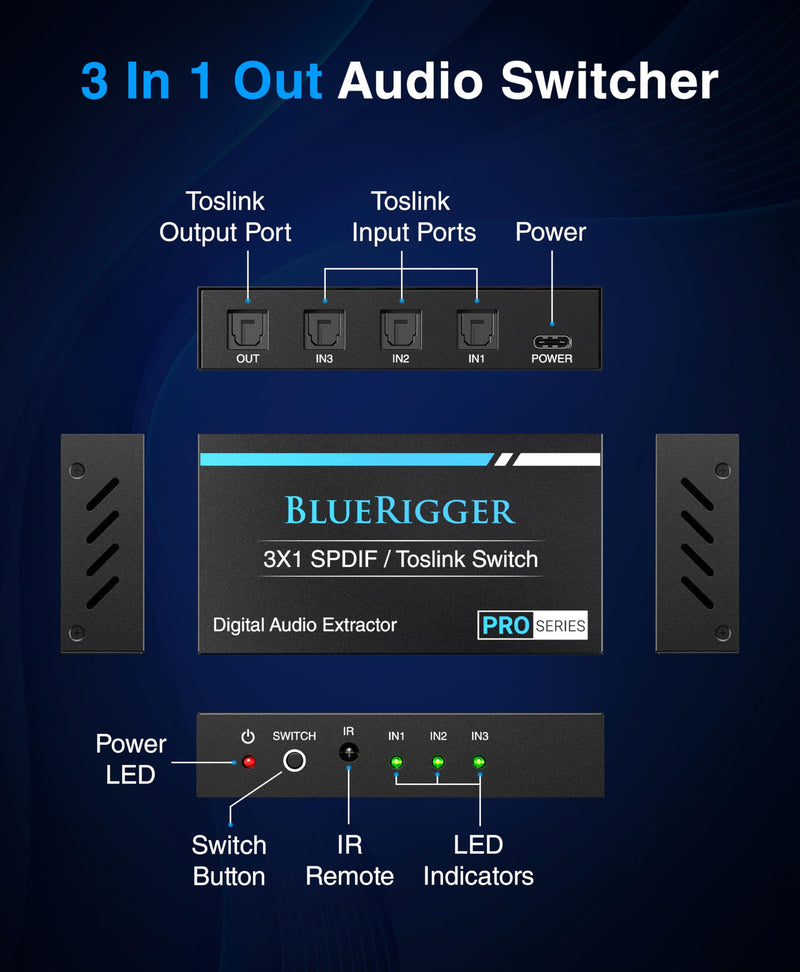 BlueRigger Digital Toslink Optical 3x1 Switch - (LPCM 2.0, SPDIF Optical Audio Switcher with IR Remote Control, 3 in 1 Fiber Optic Switch) - Compatible with Gaming Console, HDTV, Amplifier, Soundbar