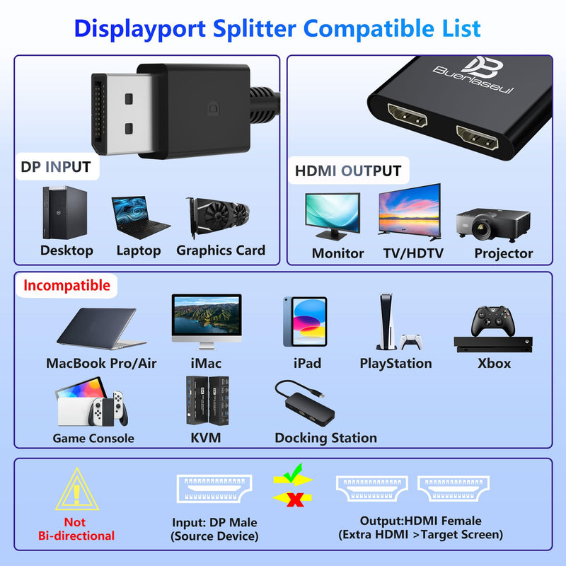 DisplayPort to Dual HDMI Splitter 4K@60Hz, USB-C Powered, DisplayPort 1.4 MST Hub DP to HDMI 1 in 2 Out Splitter for Dual Monitors Extended/Clone Mode for Desktop PC Graphics Card Home Office Gaming Black