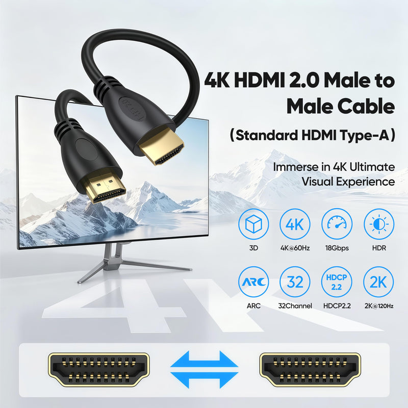 4K HDMI Cable 1FT 10-Pack, High Speed HDMI 2.0 Cable Supports ARC & HDCP 2.2 for Laptop, Soundbar, Monitor, PS5, PS4, Xbox One, Fire TV, etc Black 1 FT