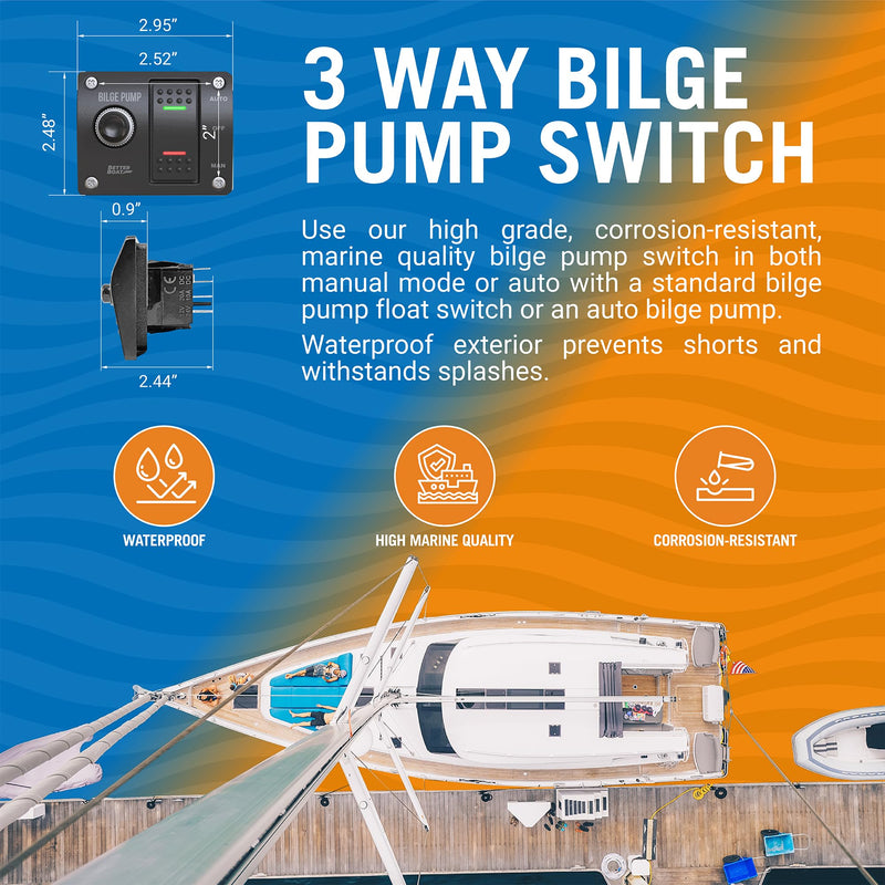 Bilge Pump Switch, 3-Way Panel with 12V LED Lights, Rocker Switch for Manual and Automatic Operation, Compatible with Auto Bilge Pump and Float Switch, Marine Grade for Boats