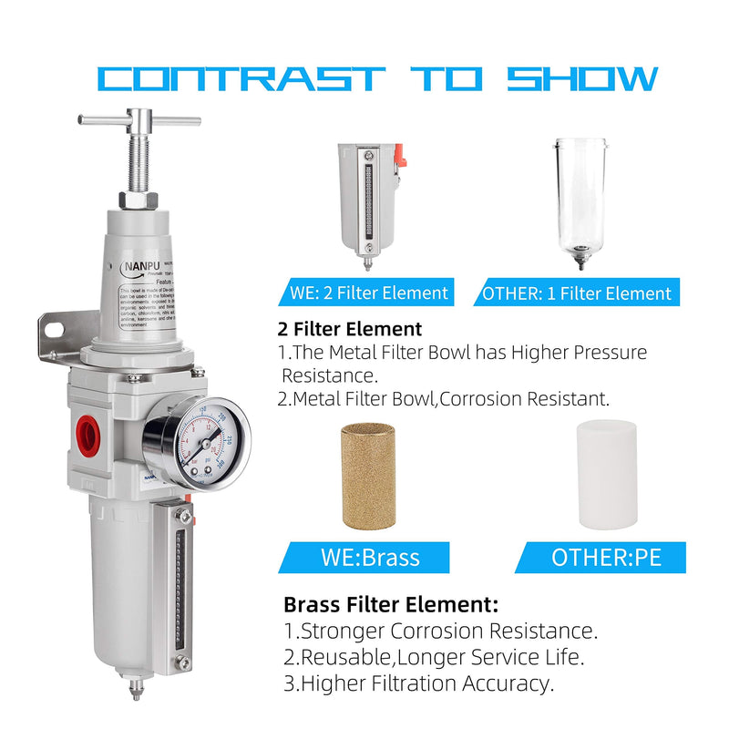 NANPU 3/8" NPT High Pressure Air Filter/Regulator Combo, T-Handle, Semi-Auto Drain, 0-300 Gauge, Metal Bowl (3/8" NPT)