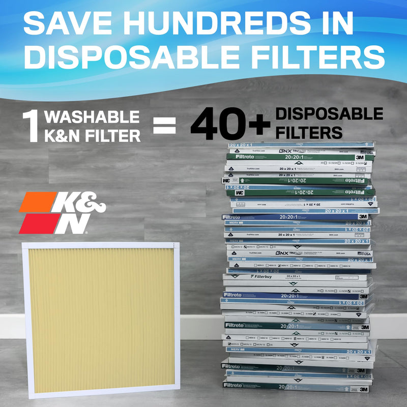 K&N 14X14X1 HVAC Furnace Air Filter, Lasts a Lifetime, Washable, Merv 11, the Last HVAC Filter You Will Ever Buy, Breathe Safely at Home or in the Office, HVC-11414 13.8" x 13.8" x 0.8"