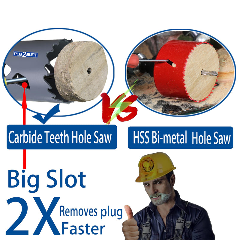 4” 102mm Inch Carbide Hole Saw Cutter Multi-Purpose Hole Saw Bit for Hardy Plank MDF Air Brick Nail Embedded Wood 2.36” Depth Up to 30X More Cuts 4"(102mm)