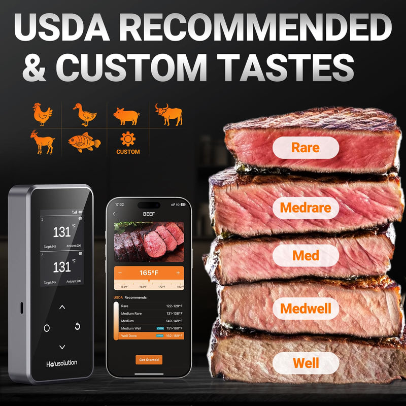 Housolution Wireless Bluetooth Meat Thermometer, Smart App & Standalone Base, Dual Probes & 6 Sensors, 0.5S Instant Read, Large LCD Display, Remote Connection for Cooking, Grilling, Smoking, BBQ Black