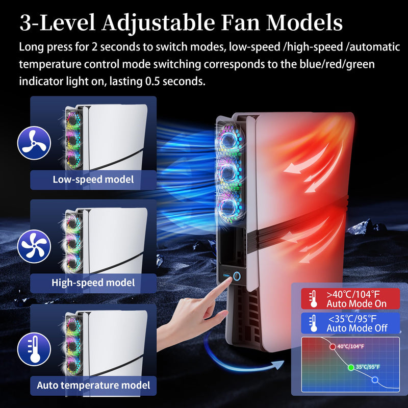 RGB PS5 Slim/Pro Cooling Fan, Auto Power Cooling System for PS5 Pro/Slim, Silent Cooler Fan with 3 Fans/3 Speed/USB 3.0 Port Compatible with PlayStation 5 Slim/Pro Digital and Discs Edition