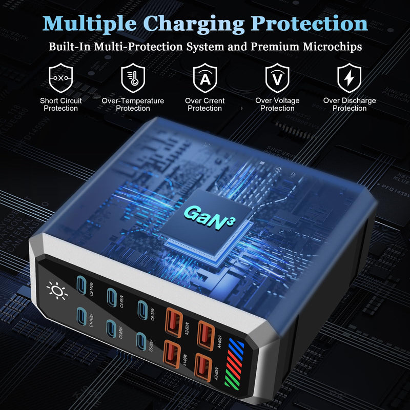 660W USB C Fast Charger Block, 10 Ports GaN III USB Chagring Station, Dual 140W PD PPS HUB for Multiple Devices, Laptop Adapter Compatible with MacBook Pro/Air iPad iPhone Pro Max, Galaxy, Dell, HP