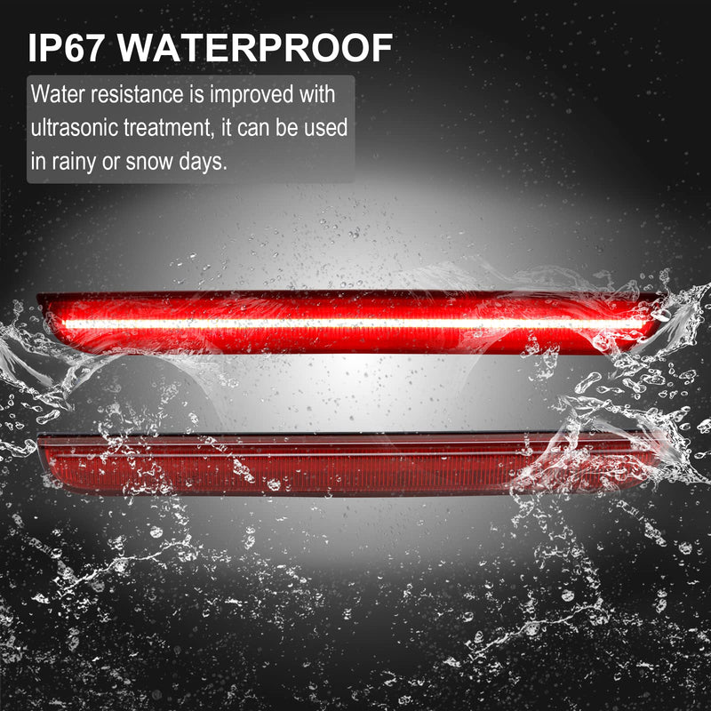 R&F Auto LED Rear Bumper Reflector Lights Compatible with Challenger 2015-2022 Rear Bumper Reflectors Brake Lamp Red Lens, Reflector Tail Light Kit Powered by 80-SMD lamp Chips