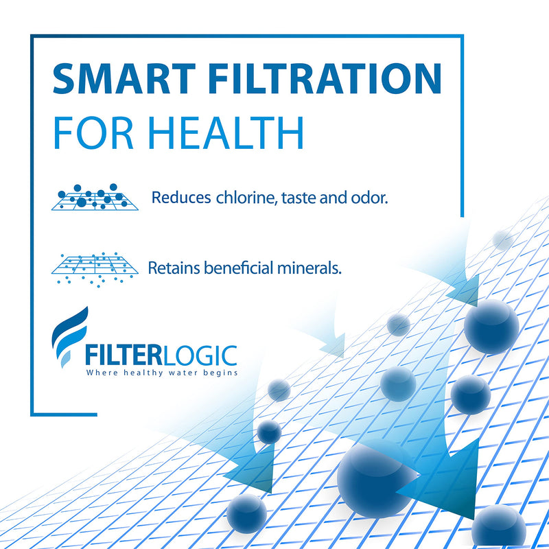 Filterlogic 3US-PF01 Under Sink Water Filter, Replacement for Filtrete® 3US-PF01, 3US-MAX-F01H, 3US-PF01H, Delta RP78702, Manitowoc K-00337, K-00338, HF20, HF25, HF27, HF25-S, HF20-I, NSF/ANSI 42 1 Count (Pack of 1)