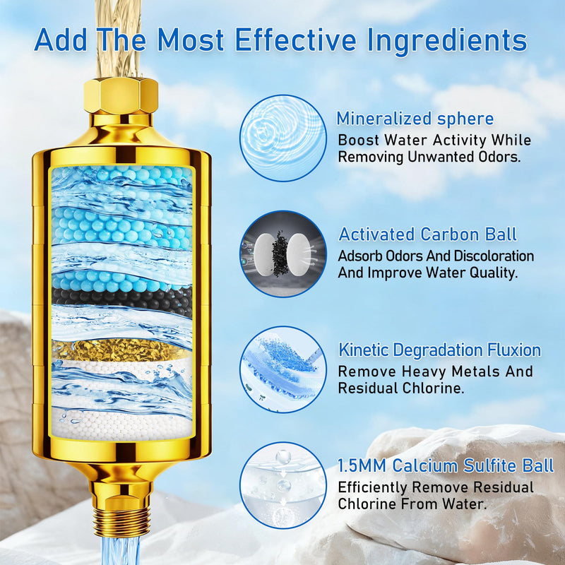 Larger Premium Metal Shower Filter, Stainless Steel 304, Clean Soft Water, Remove 99% Chlorine, Improve Your Skin Nail Hair, Easy to Install (GOLD) Gold