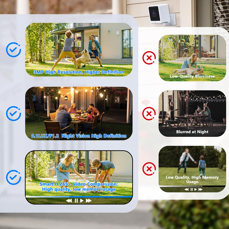 Swingers 3MP 2K Window Camera,2.4GHz & WiFi Indoor Cameras for Home Security with Phone app,Person & Motion Detection,Night Vision,Easy & Quick Install (2 Pack) White 2 PACK