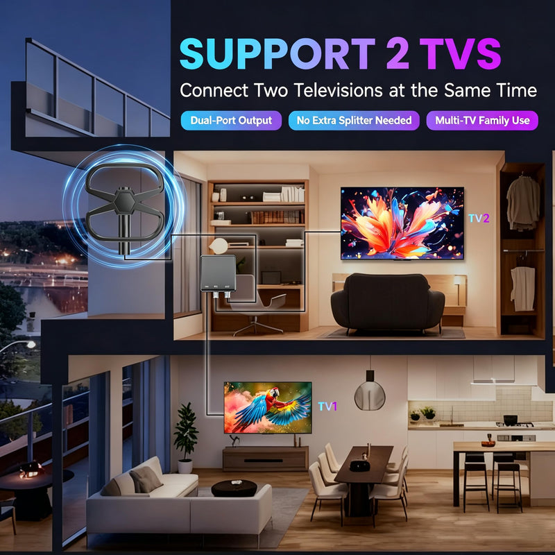 TV Antenna Indoor Outdoor,5300+ Miles Dual TV Digital Antenna,No Cable Fees | HDTV Antenna Smart TV/All Old TVs,360° Reception Local Channels,Waterproof Strongest Amplifier-Support 8K 4K 1080p-38FT Cable black