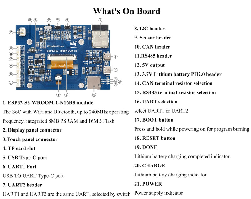 ESP32-S3 7inch Display Development Board, ESP32 with Display 1024×600, 32-bit LX7 Dual-Core Processor, Supports WiFi & BT, with Onboard Antenna, Backlight Adjustable, Multiple Peripheral Interfaces