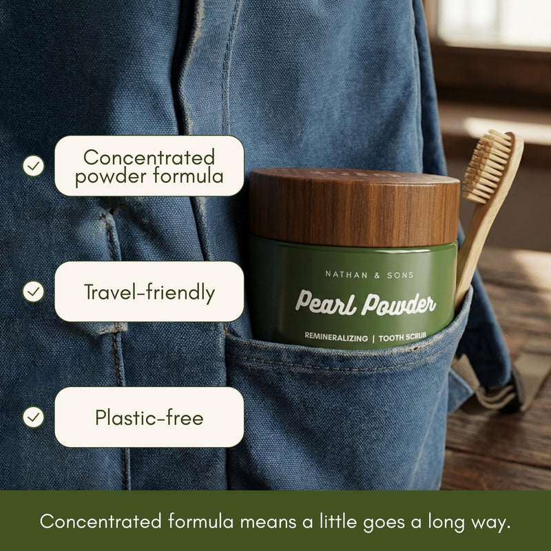 Nathan & Sons Pearl Remineralizing Tooth Powder Scrub, Fluoride Free Mineral Oral Care Powder with Nano Hydroxyapatite, Bentonite Clay & Micro Pearl, Fresh Mint Toothpaste Alternative, 1.1 oz Jar