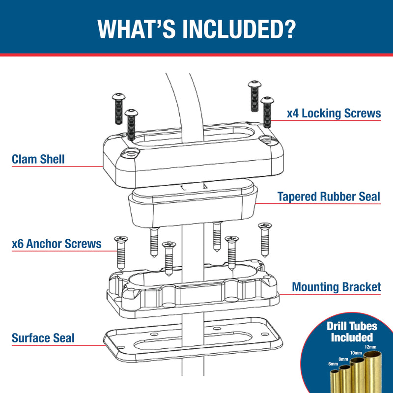 SEAVIEW | Multi-Cable Rectangle Cable Gland | Marine Grade Waterproof Cable Seal White Plastic