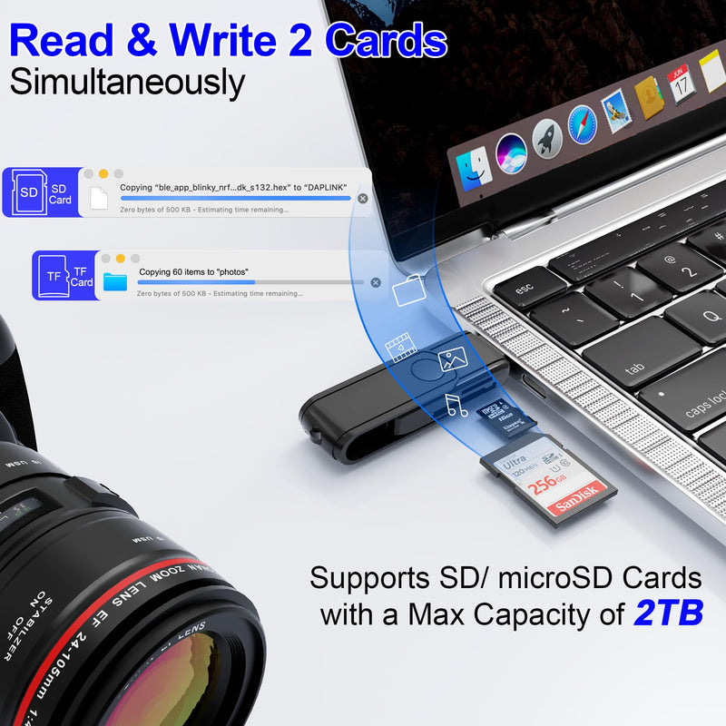 USB C Lightning SD Card Reader for iPhone 15 iPad Mac - 2 in 1 Micro SD/SD Card Adapter(Read two cards simultaneously), Portable Digital Camera Adapter Memory Card Reader, Plug and Play