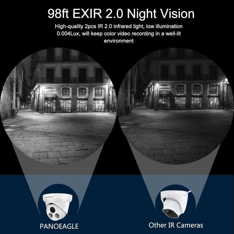 PANOEAGLE 4K PoE IP Security Camera Outdoor, 8MP Turret IP Camera with Human/Vehicle Detection, 2.8mm Lens Wide Angle, Built-in Mic,98ft EXIR Night Vision, IP67 Waterproof,NDAA Complaint, PG2385IG 8MP IR