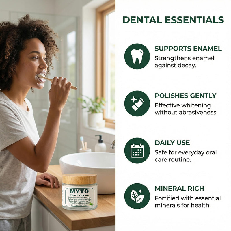 Myto Tooth Powder, RemineralizingHydroxyapatite Tooth Powder with Mint, Fluoride Free Mineral Tooth Cleaning Powder, 1.76 OZ Gentle Daily Oral Care (1pc) 1pc