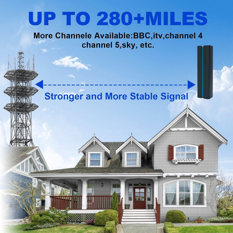 2025 TV Antenna for Local Channels, Long Range Digital HDTV Antenna with Far/Near Gain Switch, 4K 1080P, 360° Omni-Directional, USB Powered, Free Local Channels