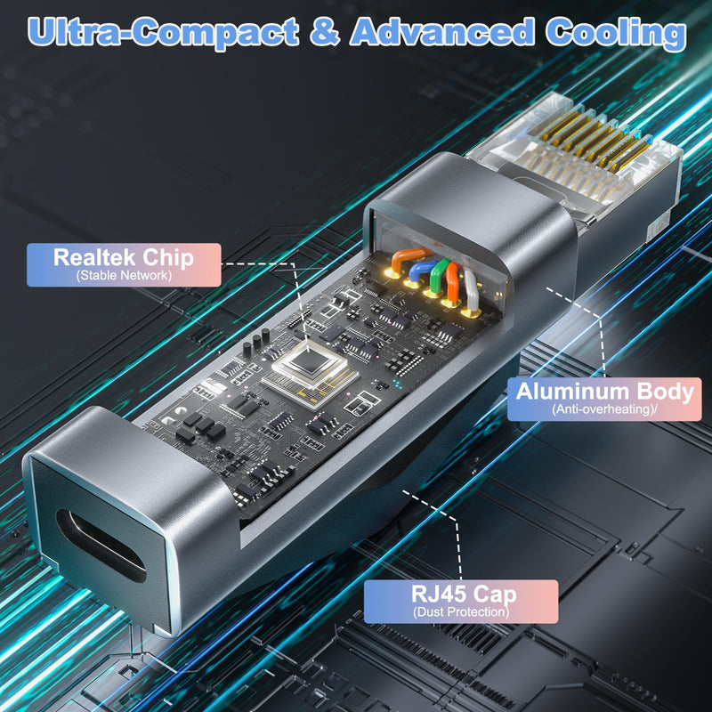 Ethernet to USB C Adapter 1pc,RJ45 Male to USB-C Ethernet Adapter | 1000Mbps Gigabit Network LAN Converter Compatible with MacBook, iPad, iPhone 16/17,Windows Laptop Free-Driver Wired Dongle