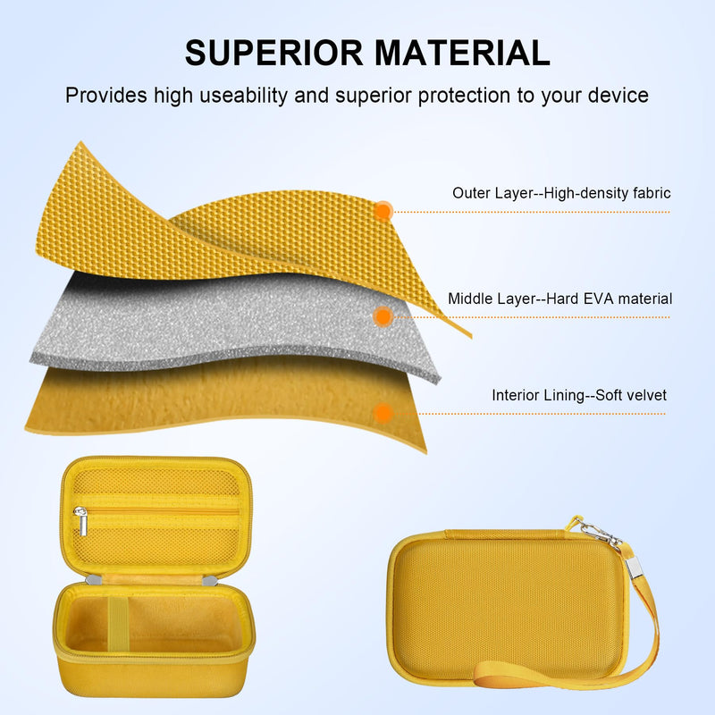 Elonbo Carrying Case for Makeid Label Maker Machine, Makeid L1 Portable Bluetooth Label Printer Handheld Label Printer Storage Holder Bag, Extra Mesh Pocket Fits Label Paper Cable, Yellow