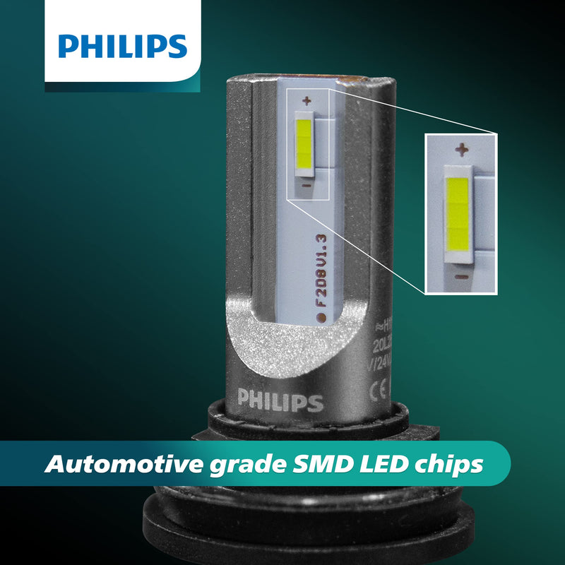 Philips UltinonSport H1 LED Bulb for Fog Light and Powersports Headlights, 2 Pack Clear