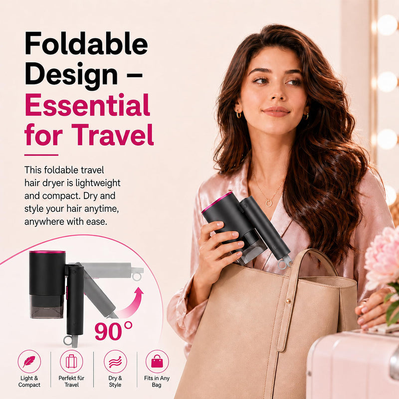 AIUNAOM Travel Hair Dryer 2000W Fast Drying,Foldable Hair Dryer with Cool Shot, Lightweight Compact Design, Professional Blow Dryer Featuring Negative Ion Technology, Overheat Protection Gray Purple