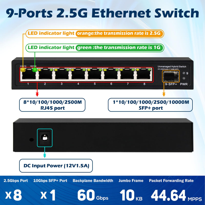 8 Port 2.5G Unmanaged Ethernet Switch 8x2.5GBase-T Ports 1x10G SFP+ Fiber Switch 60Gbps Bandwidth Desktop/Wall Mount Plug and Play Compatible with 100/1000/2500Mbps(9port| 8×2.5G + 1×10G SFP+) 9port| 8×2.5G + 1×10G SFP+