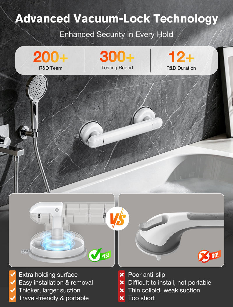 Grab Bars for Bathtubs and Showers, Shower Handles for the Elderly and People in Need, 2026 Upgraded Rubber Suction Cup with Maximum 350 lbs Suction Power, No Drilling-(White-2 Pack) 2 Pack White