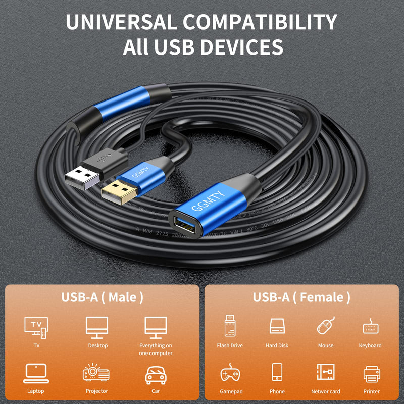USB 2.0 Type A Male to A Female Active Repeater Extension Cable 65ft, High Speed 480 Mbps Blue