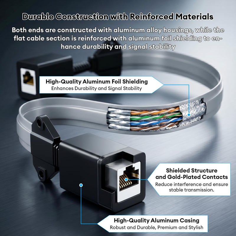 Molltto Ethernet Window Pass Through Cable, CAT6A No Drill RJ45 Coupler | Ultra Thin Flat LAN Extension Cord for Starlink, Router, POE Security Camera, CAT6, CAT7, CAT8 Black