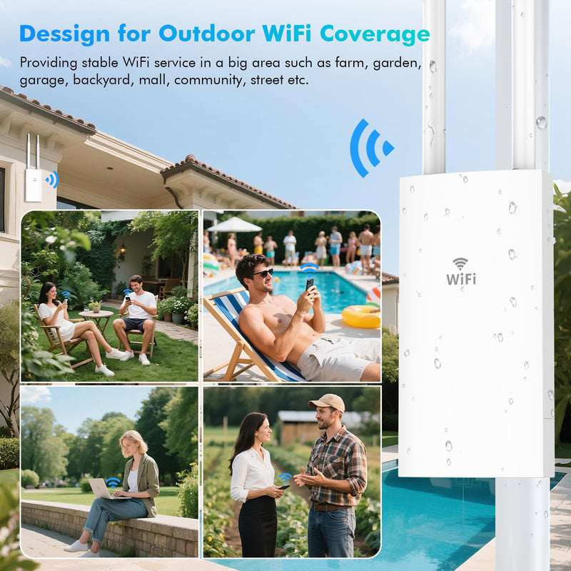 AC1200 Outdoor Access Point, IP66 Weatherproof Gigabit WiFi Extender with Long Range 2 * 5 dBi Antennas, Triple-Chip Wireless Repeater, Support Fat/Fit AP, POE Power (NA7202) white