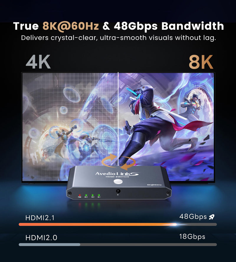 8K@60Hz HDMI Switch 3 in 1 Out with 2.6ft HDMI Cable & Remote, 4K@120Hz Aluminum HDMI 2.1 Switch Splitter with Auto-Switching, Supports HDCP 2.3 HDR 10+ Dolby Vision/Atmos 48Gbps for PS5, Xbox,Switch