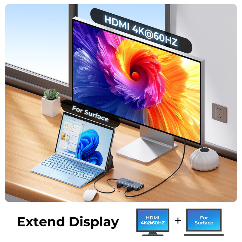 Surface Docking Station 4K HDMI Display, 10-in-1 Surface Pro Dock with Power Supply for Microsoft Surface Pro 12/11/10/9/8/7/6/5/4/3, Surface Laptop 7/6/5/4, Surface Go/Book/Laptop Go Black-962