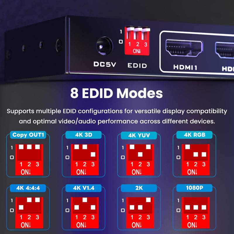 Uncompressed 4K HDMI Splitter 1 in 4 Out with EDID Management | Lossless 4K@60Hz UHD HDR HDMI 2.0 18Gbps , Zero Latency, HDCP 2.3, Plug and Play, for PS5, Fire Stick, HDTV...