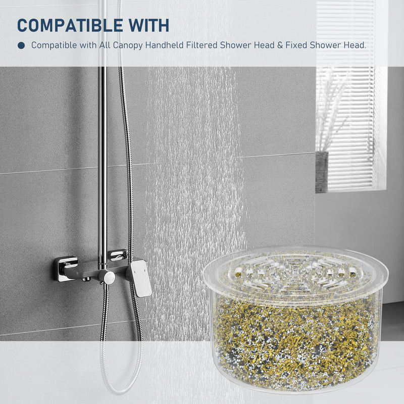 2 Pack Shower Head Filter Replacement Cartridge Compatible with All Canopy Handheld & Fixed Filtered Shower Head, Water Softener Filter for Hard Water, Reduce Chlorine and Harmful Substances 2 Pack