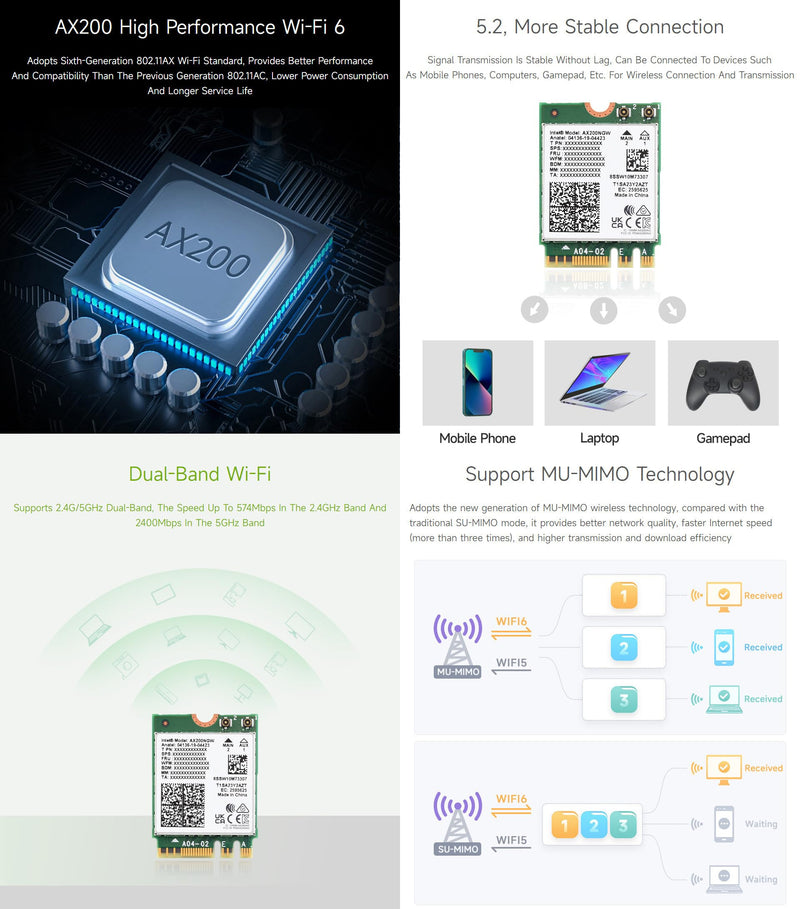 Waveshare Wireless AX200 NIC, Gigabit Dual-Band Wi-Fi 6, 802.11AX Standard Wireless-AX200