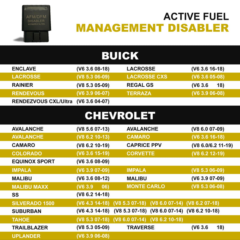 Rizz-Man AFM Disabler RA003 – Compatible Active Fuel Management on GM V6/V8 4.3L, 5.3L, 6.0L, 6.2L Engines – Fits Chevy Silverado, Tahoe, GMC Sierra, Yukon, Cadillac Escalade