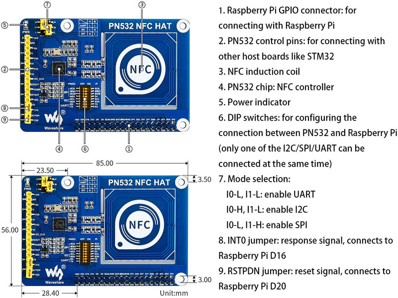 PN532 NFC HAT for Raspberry Pi 4B/3B+/3B/2B/Zero/Zero W - I2C / SPI/UART Interface, Supports Various NFC/RFID Cards