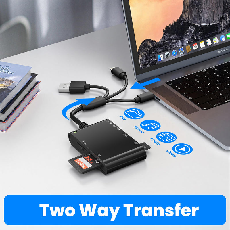 7 in 3 SIM Card Reader, Smart Card Reader with USB C/USB A/Lightning, Military CAC & PIV Card Reader, SD/TF/M2/IC/MMC/Memory Stick Pro Duo Adapter for iPhone/Windows/Mac/Linux/Computer
